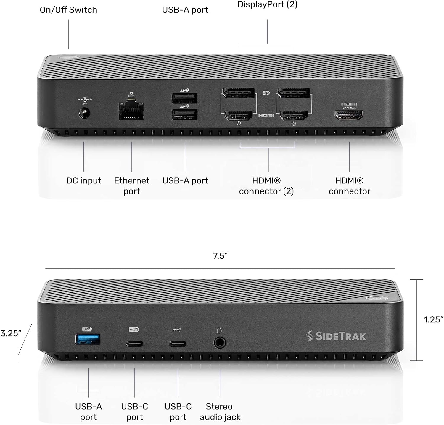 SideTrak 4K Docking Station | 13 Port High-Speed USB C Dock | Laptop Docking Station Dual Monitor/Triple Monitor | 100W Power Delivery | Compatible with Windows, Mac, Chrome