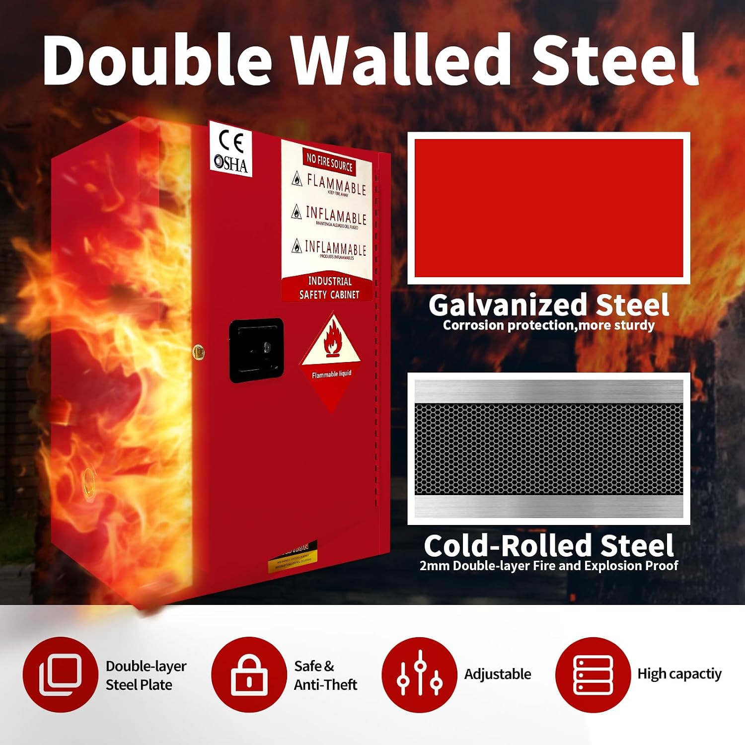 34 Gallon Flammable Cabinet 35H x 23.23W x 18.2D, Galvanized Steel Safety Storage Cabinet, Adjustable Shelf for Commercial Industrial Home Use (Red)