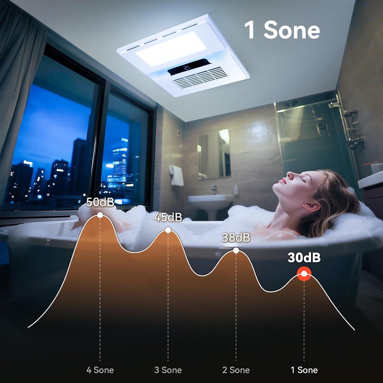 1800W Bathroom Exhaust Fan with Light and Heater, 110 CFM 4-in-1 Ceiling Vent Fan, 1.0 Sone Quiet Operation, 11.2' x 11.2' Ceiling Cutout, 13.8' Grille, 6500K LED Light, Metal Housing