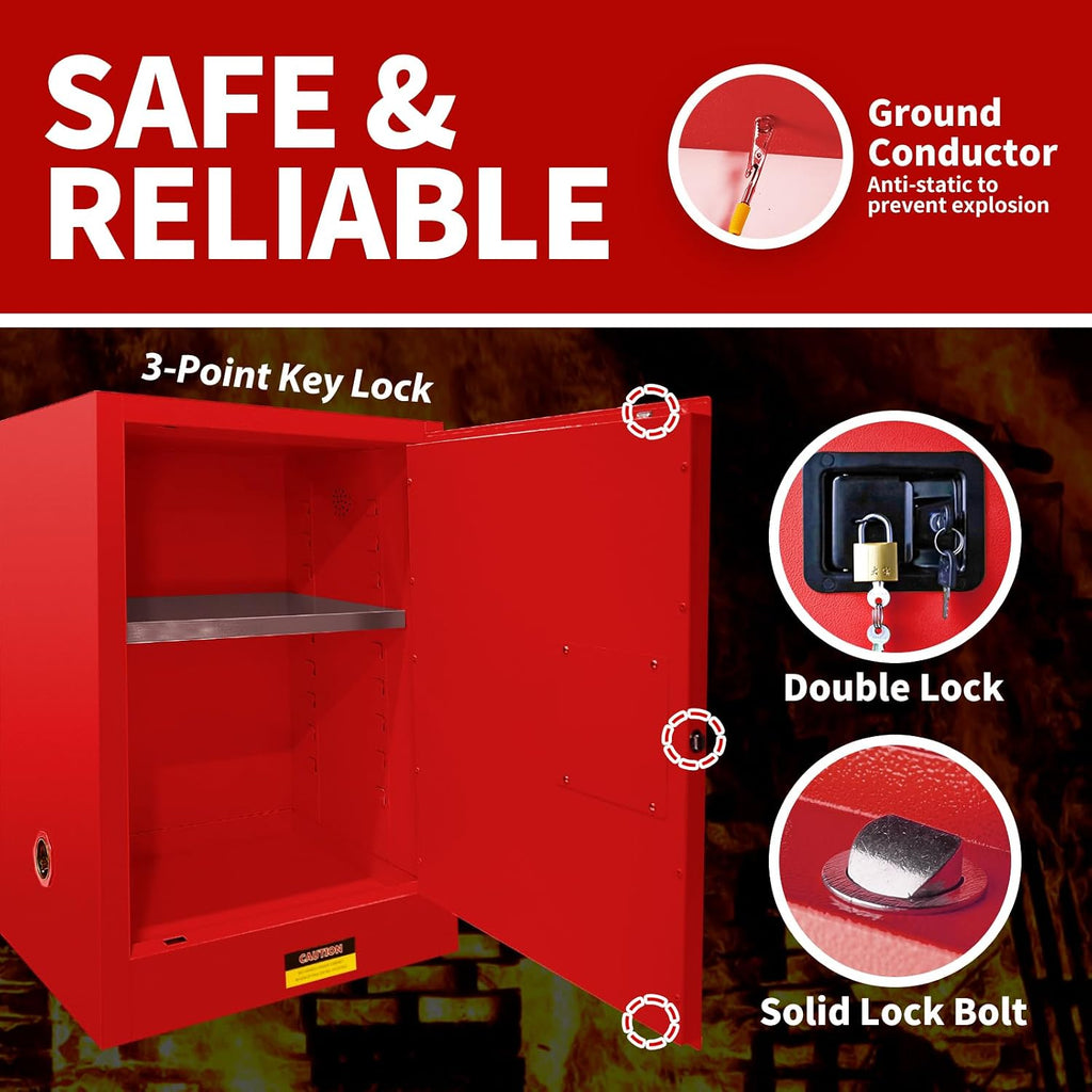34 Gallon Flammable Cabinet 35H x 23.23W x 18.2D, Galvanized Steel Safety Storage Cabinet, Adjustable Shelf for Commercial Industrial Home Use (Red)