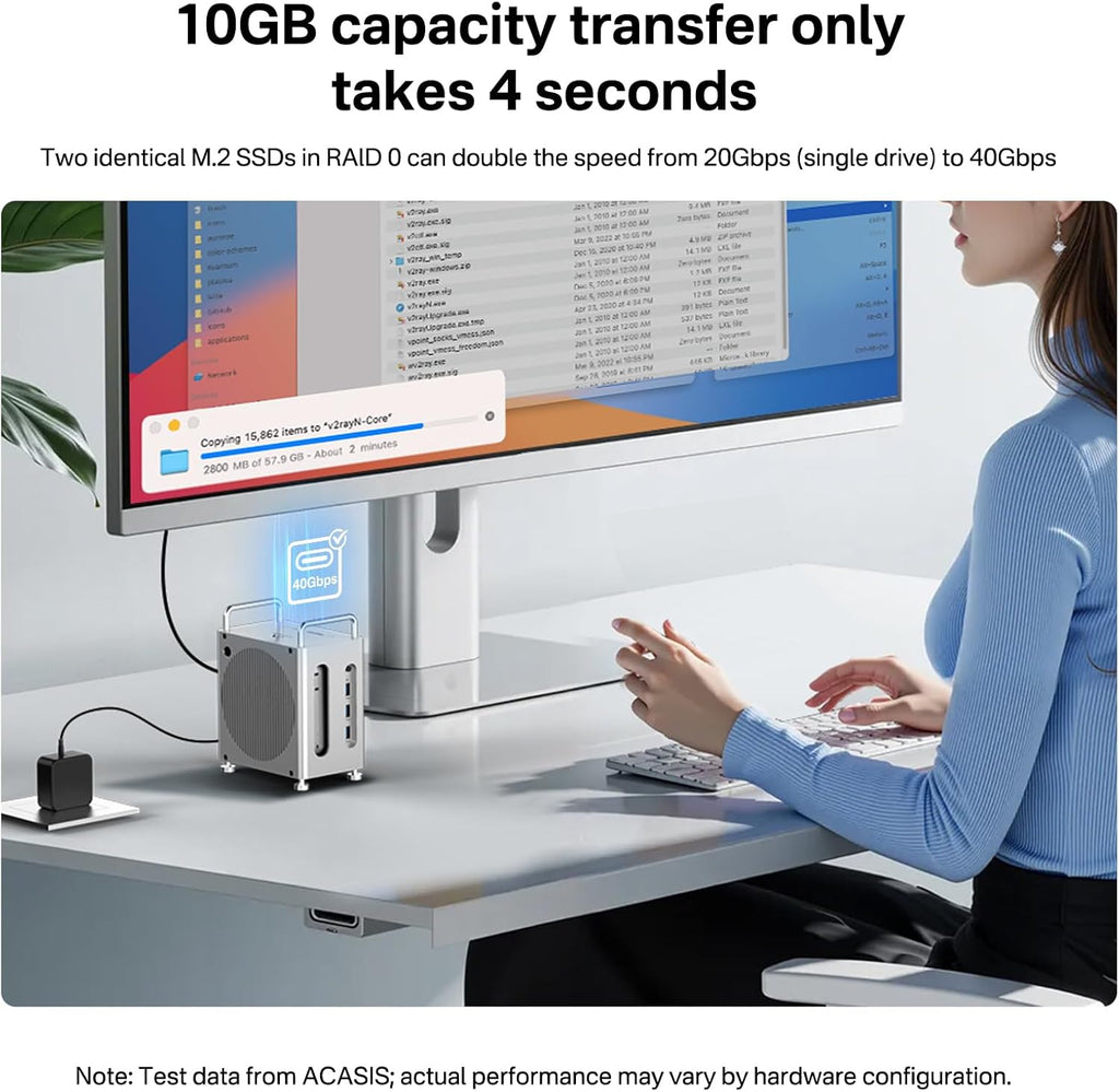 ACASIS 40Gbps Mac mini M4 Dock & Stand with Dual-Bay NVMe SSD Enclosure，11-in-1 Docking Station for Mac mini M4/M4 Pro, Dual DisplayPort MST, 3×USBA 10Gbps, 30W PD, SD/TF Reader