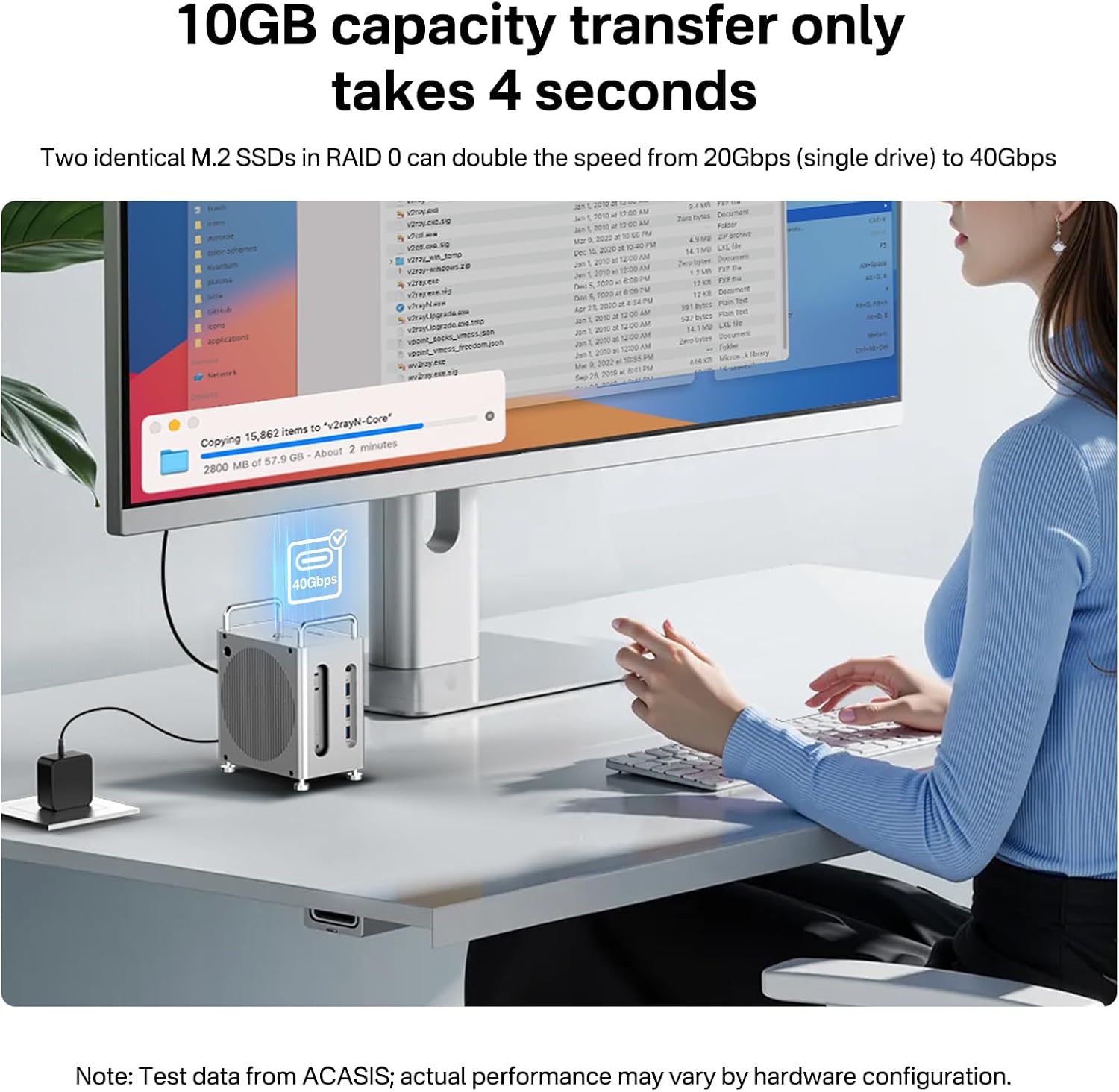 ACASIS 40Gbps Mac mini M4 Dock & Stand with Dual-Bay NVMe SSD Enclosure，11-in-1 Docking Station for Mac mini M4/M4 Pro, Dual DisplayPort MST, 3×USBA 10Gbps, 30W PD, SD/TF Reader