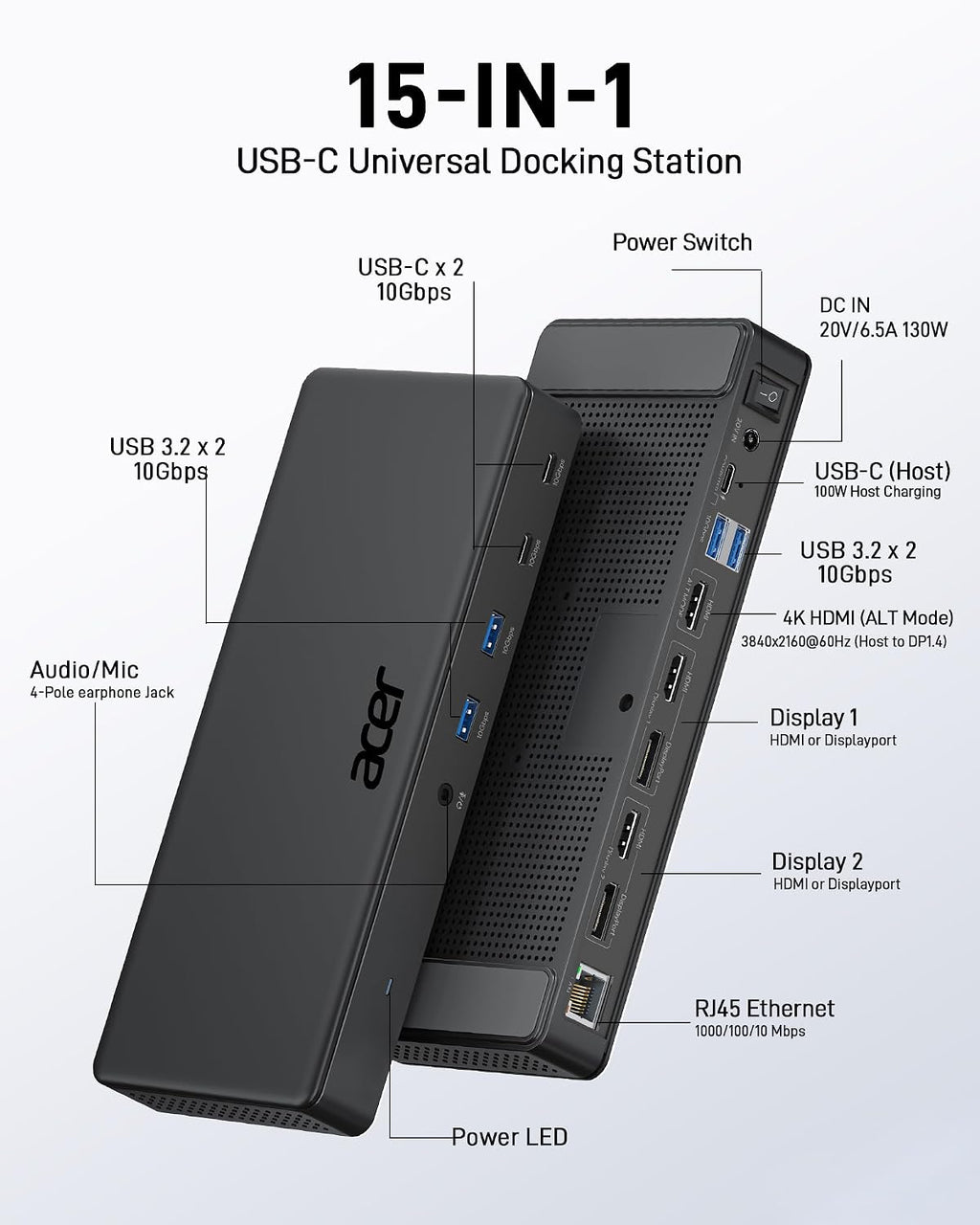 Acer 15-in-1 Laptop Docking Station Support DisplayLink Triple Monitors, USB C Docking Station, 130W Power Adapter, 10Gbps Data Transfer, 1Gbps Ethernet for MacBook Pro/Air, Acer Laptops, PC and More