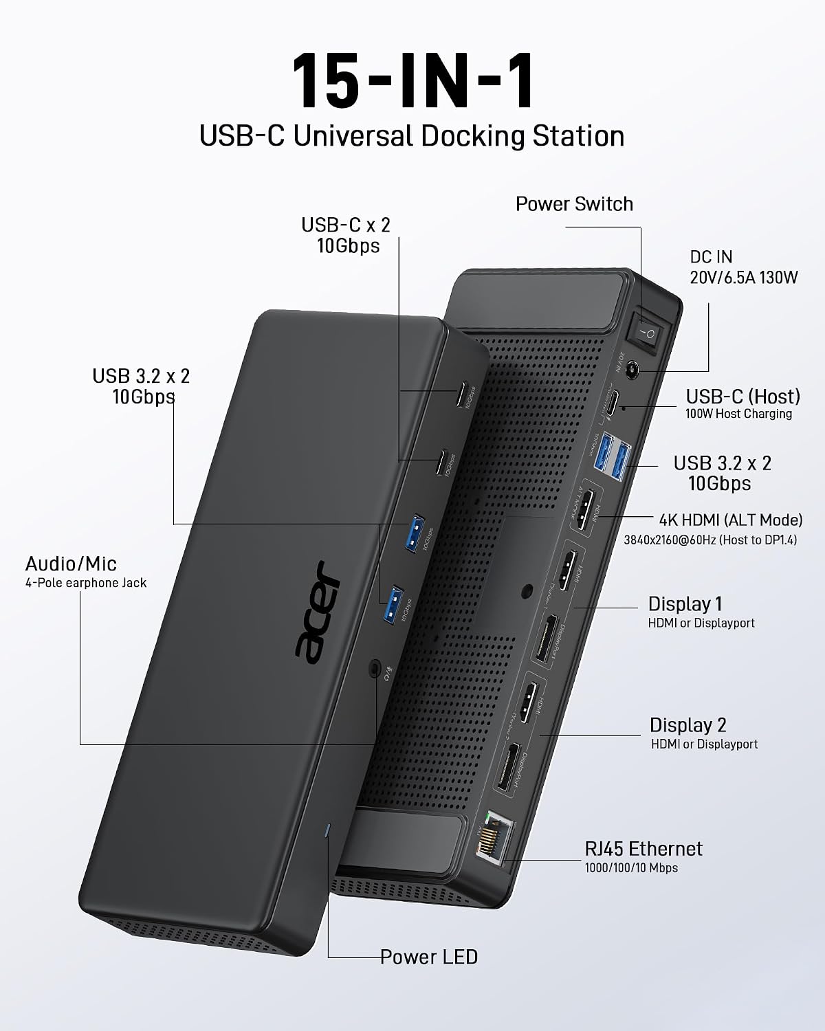 Acer 15-in-1 Laptop Docking Station Support DisplayLink Triple Monitors, USB C Docking Station, 130W Power Adapter, 10Gbps Data Transfer, 1Gbps Ethernet for MacBook Pro/Air, Acer Laptops, PC and More