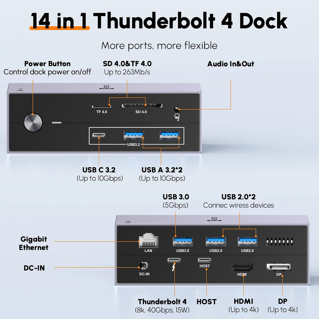 TobenONE Thunderbolt 4 Dock with Power Adapter, Thunderbolt Certified, Dual/Triple 4K@60Hz Monitor Docking Station for Windows, Mac, and Chrome (40Gbps, HDMI, DP, 6xUSB Ports, SD/TF4.0)