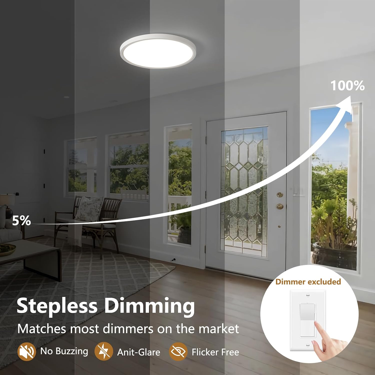 Dimmable 12Inch LED Flush Mount Ceiling Light, 24W, 2520LM, 2700K/3000K/4000K/5000K/6000K CCT Selectable,LED Round Flat Panel Light Dimmable from 5% to 100% for Bedroom,Kitchen,Hallway, White 12PK