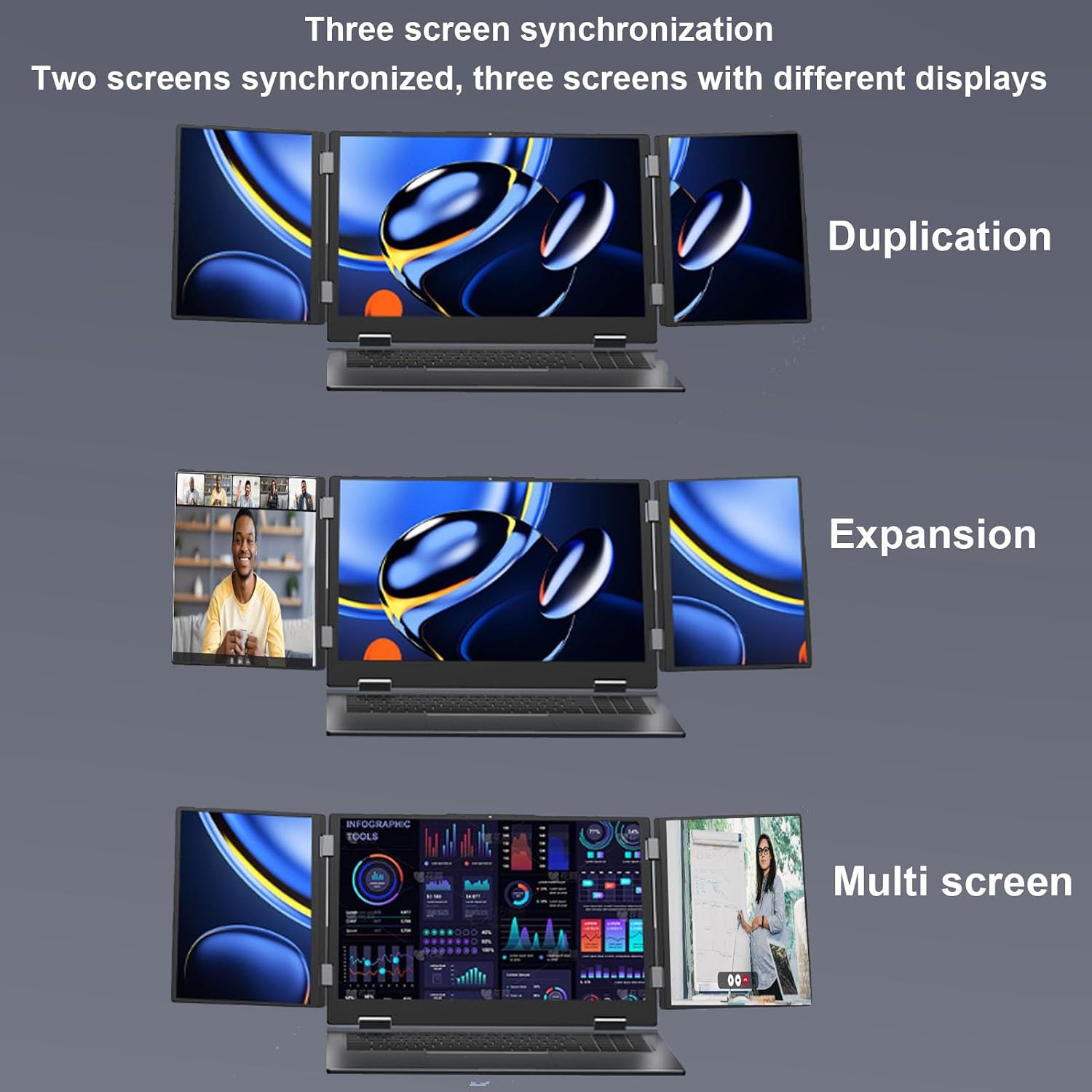 Tangxi Fold Screen Laptop, 16 Inch Main Display & Dual 10.5 Inch Secondary Screens, 16GB RAM 1TB SSD, 11Pro Face Unlock, with WiFi6 RJ45 for Multitasking Work Design (US Plug)