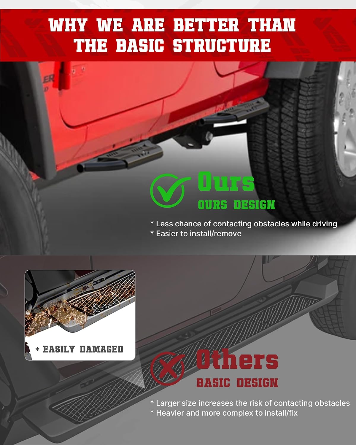 HEKA Tuffy Running Boards Fit for 2015-2026 F-150 SuperCrew Cab 4-Doors & 2017-2026 F250 F350 Super Duty Crew Cab