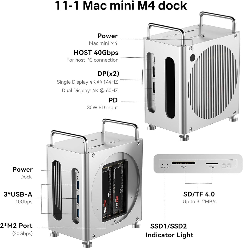 ACASIS 40Gbps Mac mini M4 Dock & Stand with Dual-Bay NVMe SSD Enclosure，11-in-1 Docking Station for Mac mini M4/M4 Pro, Dual DisplayPort MST, 3×USBA 10Gbps, 30W PD, SD/TF Reader