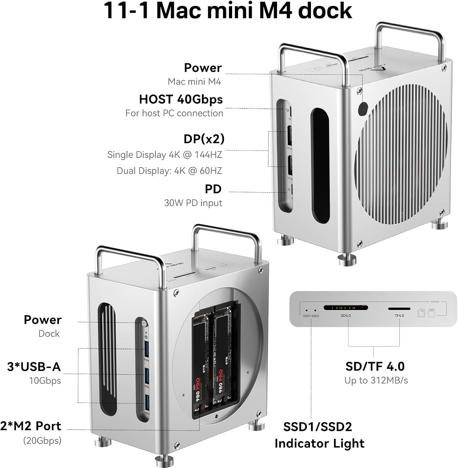 ACASIS 40Gbps Mac mini M4 Dock & Stand with Dual-Bay NVMe SSD Enclosure，11-in-1 Docking Station for Mac mini M4/M4 Pro, Dual DisplayPort MST, 3×USBA 10Gbps, 30W PD, SD/TF Reader