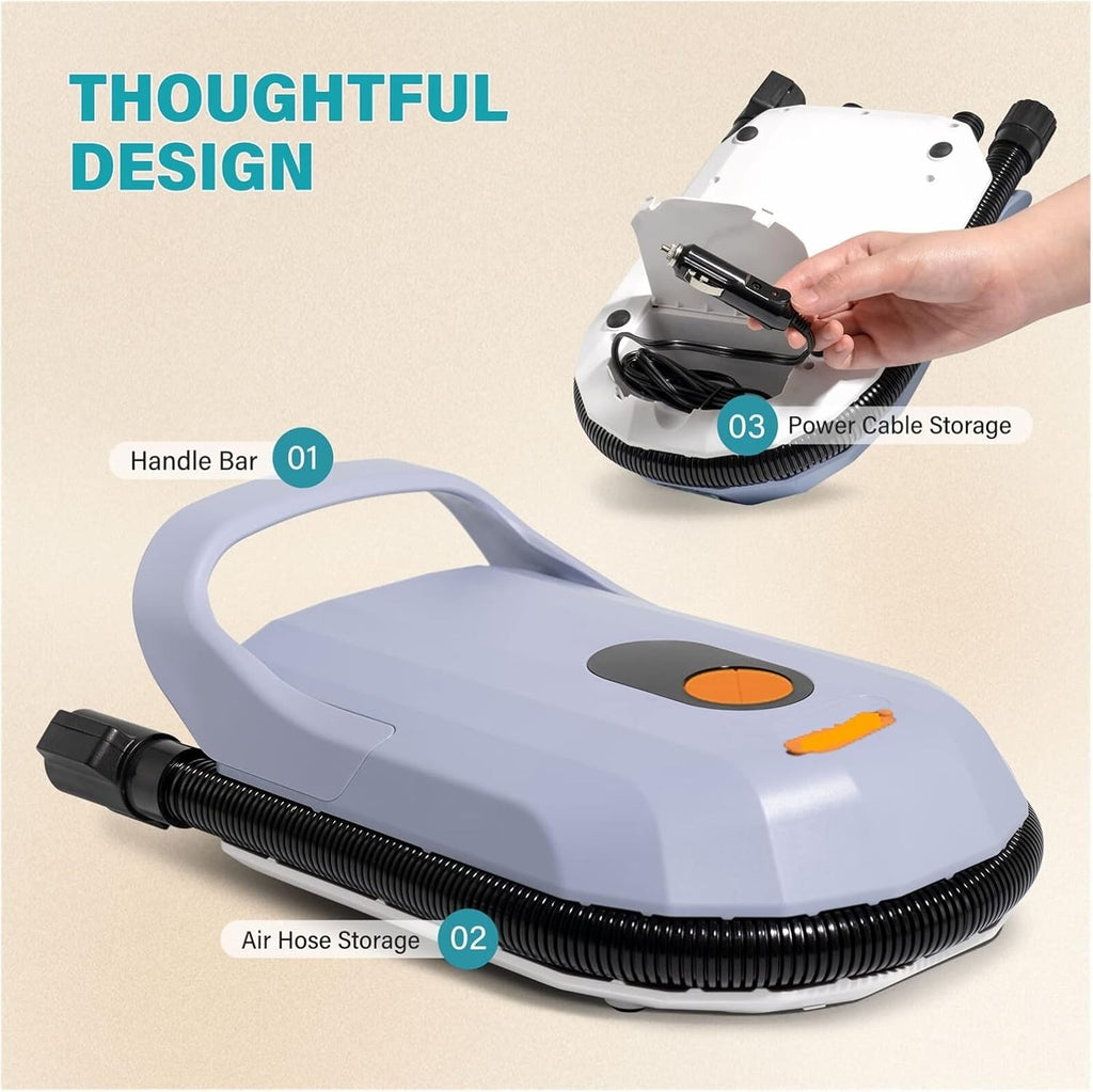 Paddle Board Fin Electric Pump 7500mAh Battery for Inflatable Kayak Surfboard Stand Up Paddle with 5 Nozzles Boat Accessories for Surfing, Seaside Travel