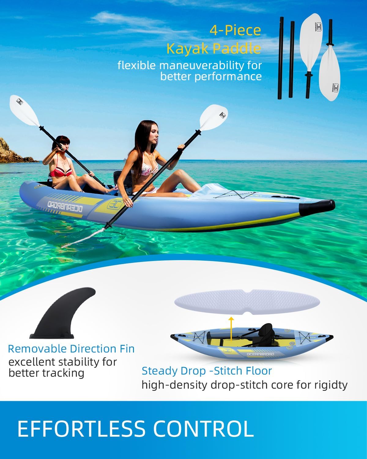 OCEANBROAD Inflatable Sit-in Kayak(NO HIN), 1 Person/2 Person Blow Up Kayak for Adults with Paddle, Kayak Seat, Pedal, Hand Pump and Bag, Blue/Sky Blue