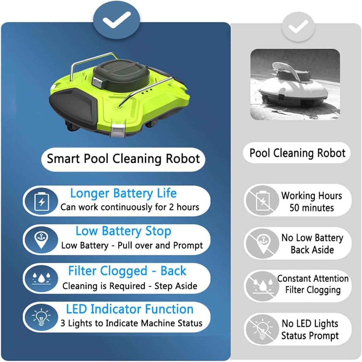 Cordless Robotic Pool Cleaner, Swimming Pool Cleaner Robot Automatic 5000mAh Intelligent Rechargeable Robotic Pool Vacuum Cleaning Electric Equipment Cordless