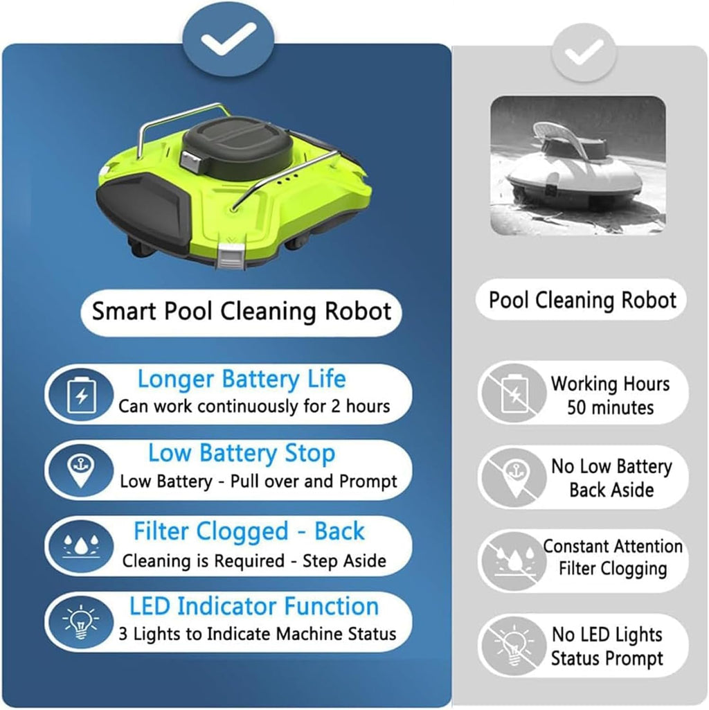 Cordless Robotic Pool Cleaner, Swimming Pool Robot Cleaner Vacuum Cleaning Equipment Automatic 2 Hours Working Time 5000mAh High Suction Owe Self-Parking