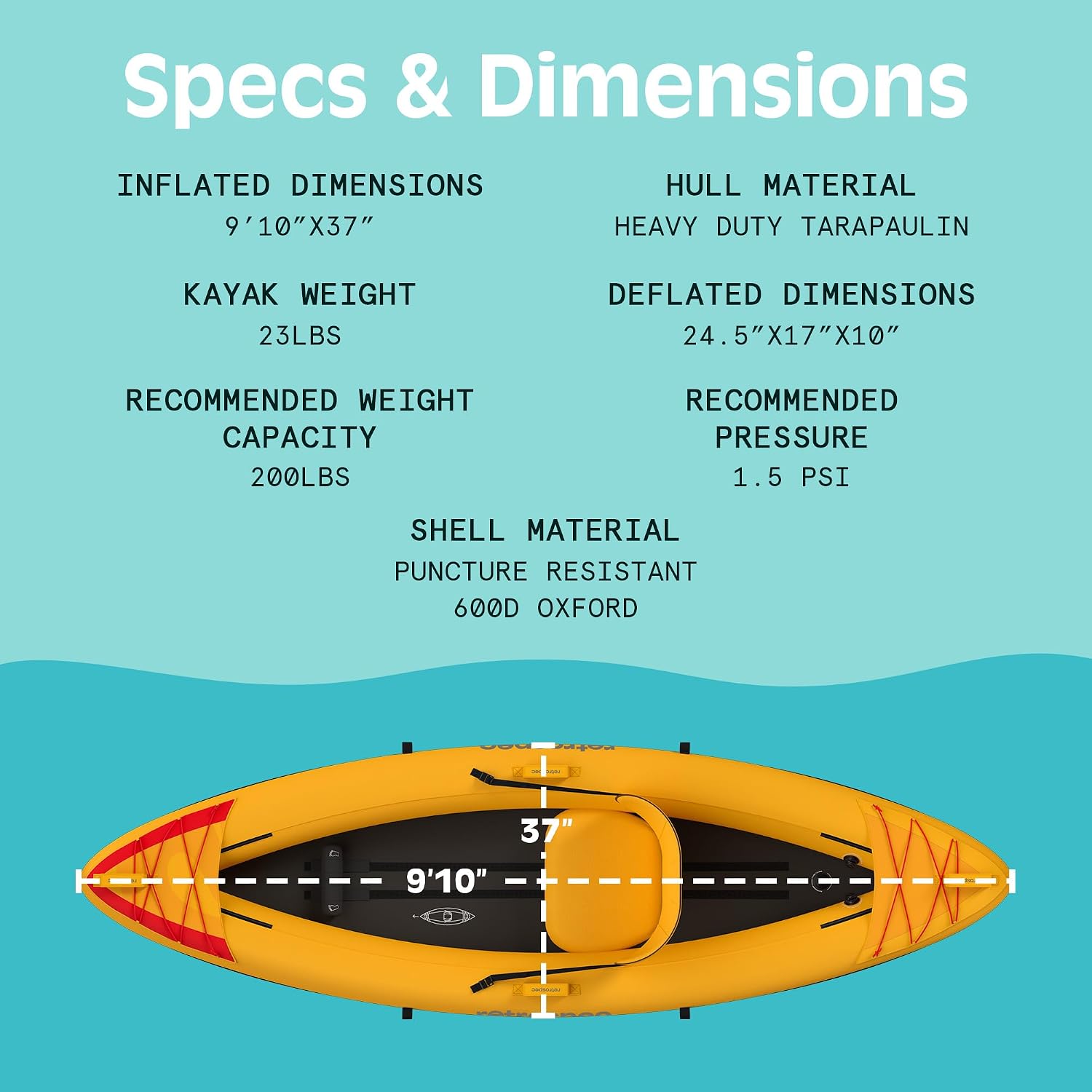 Retrospec Coaster Single & Tandem Inflatable Kayak for Adults - Blow Up Kayak, 220 & 440lb Capacity, Portable Lightweight Kayak with Paddle, Pump & Carry Bag