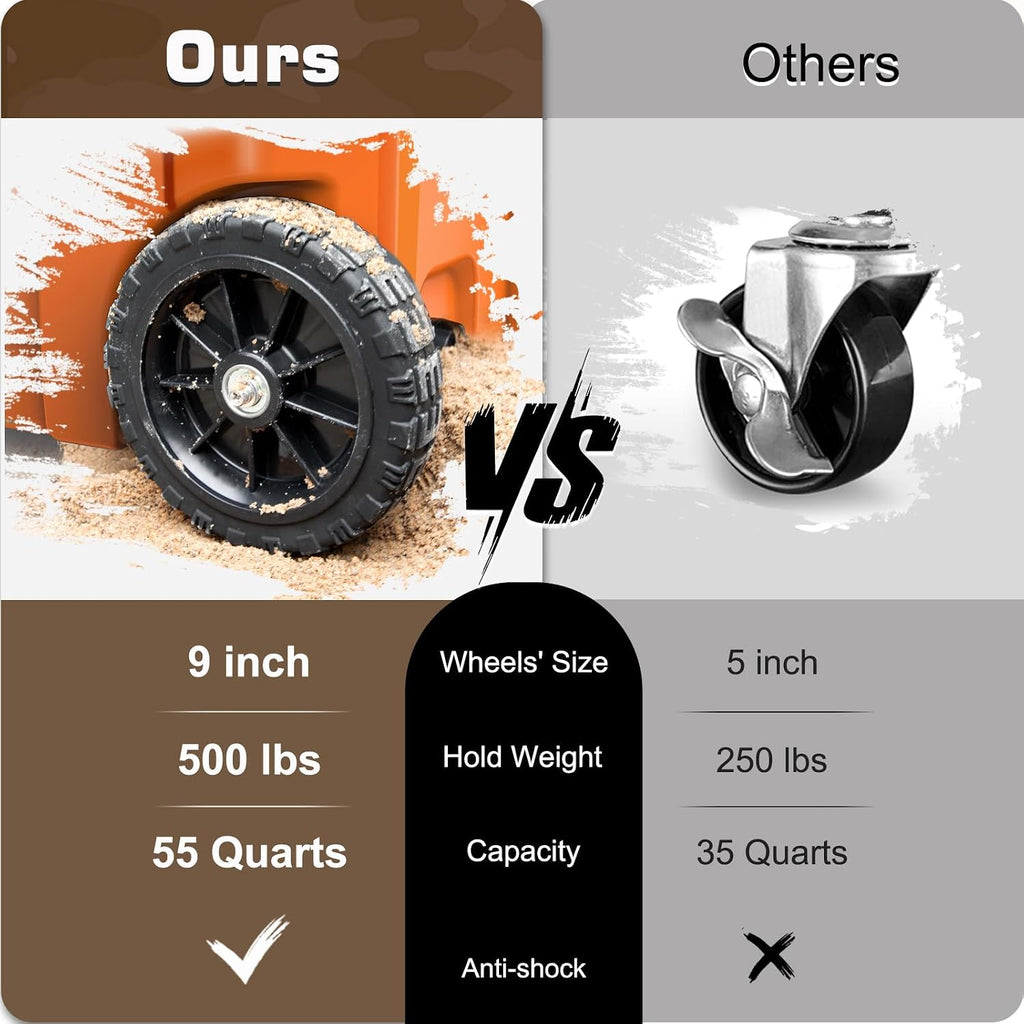 55 Quart Cooler with Wheels, Ice Chests Portable Camping Cooler Holds Ice up to 6 Days, Leak-Proof Outdoor Insulated Cooler with Handle, Cup Holders, Hard Cooler for Camping, Beach, Boat