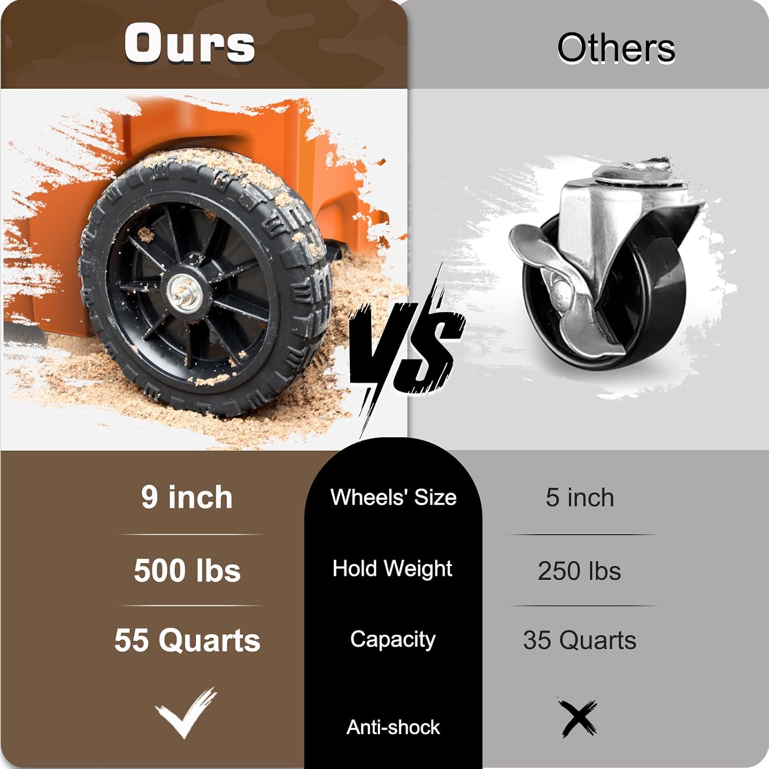 55 Quart Cooler with Wheels, Ice Chests Portable Camping Cooler Holds Ice up to 6 Days, Leak-Proof Outdoor Insulated Cooler with Handle, Cup Holders, Hard Cooler for Camping, Beach, Boat