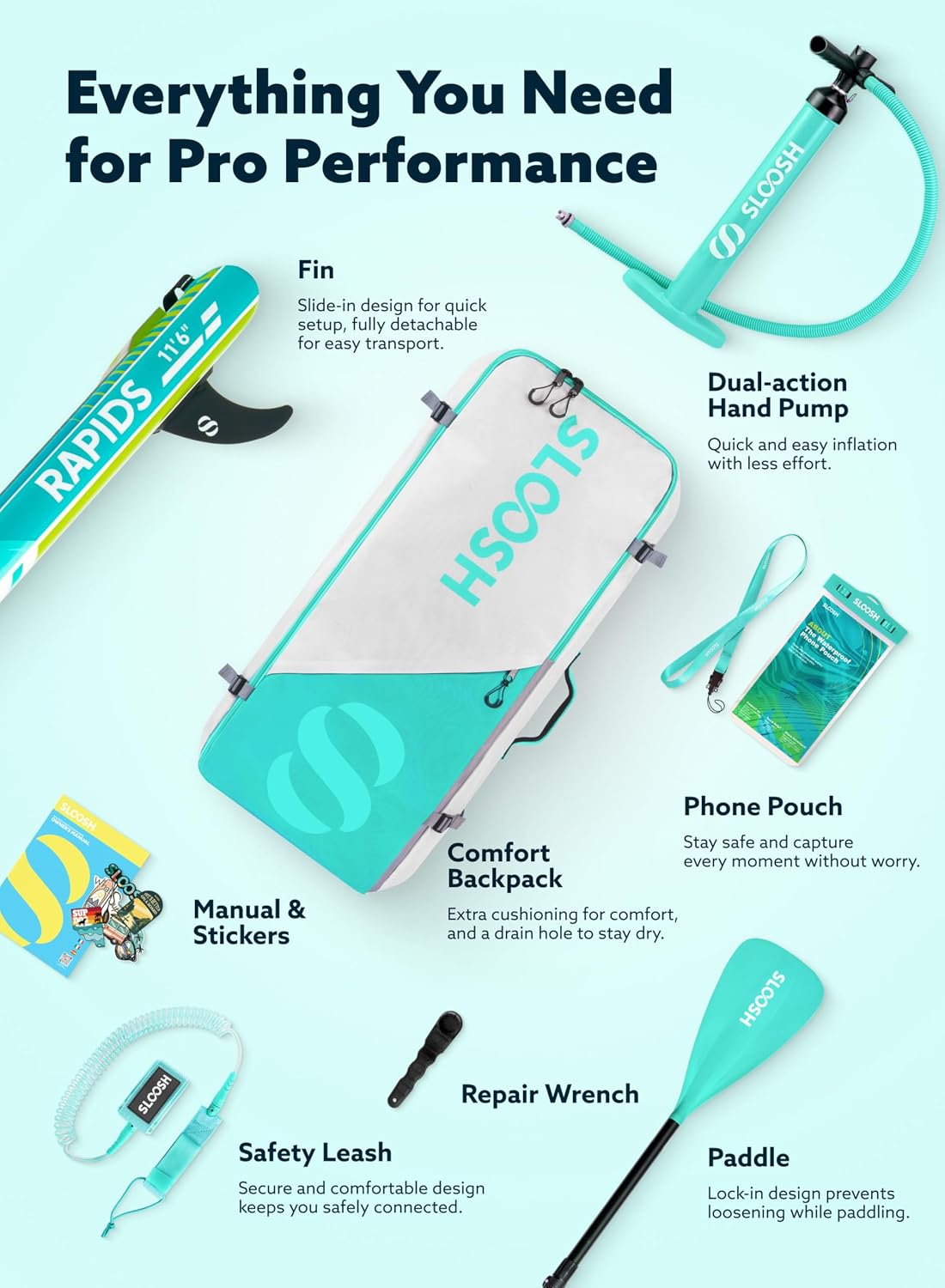 SLOOSH Inflatable Stand Up Paddle Board, 11'6' Inflatable Paddle Boards with Premium Accessories, Non-Slip EVA Deck, Ultra-Light Carry Bag Pump, Rapids SUP for Youth & Adults