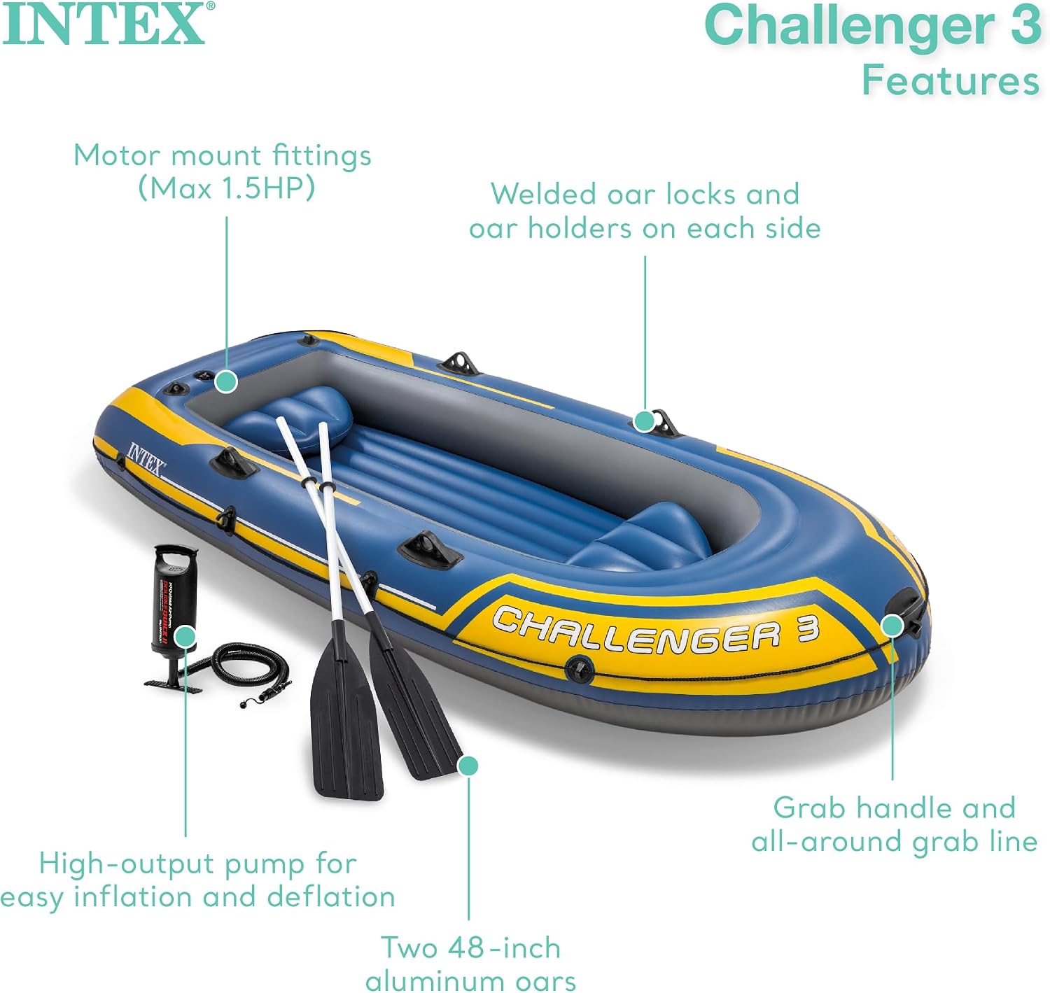 INTEX 68370EP Challenger 3 Inflatable Boat Set: Includes Deluxe 48in Boat Oars and High-Output Pump – Triple Air Chambers – Welded Oar Locks – 3 Person – 660lb Weight Capacity