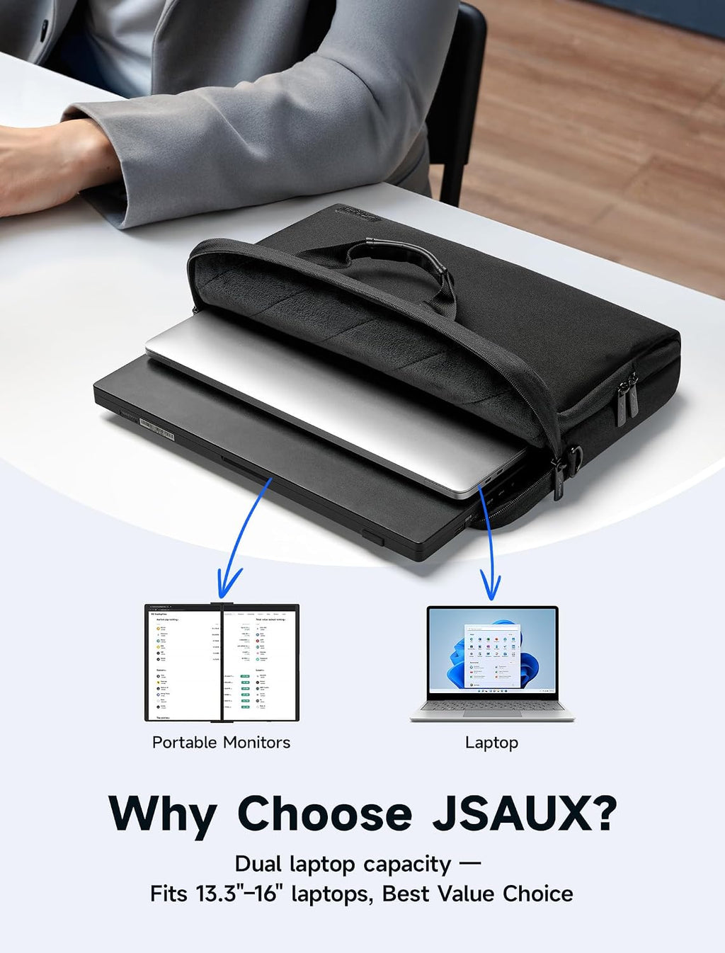 JSAUX FlipGo Pro 16' Dual Portable Monitors FilpGo Extended Screen Laptop Bag