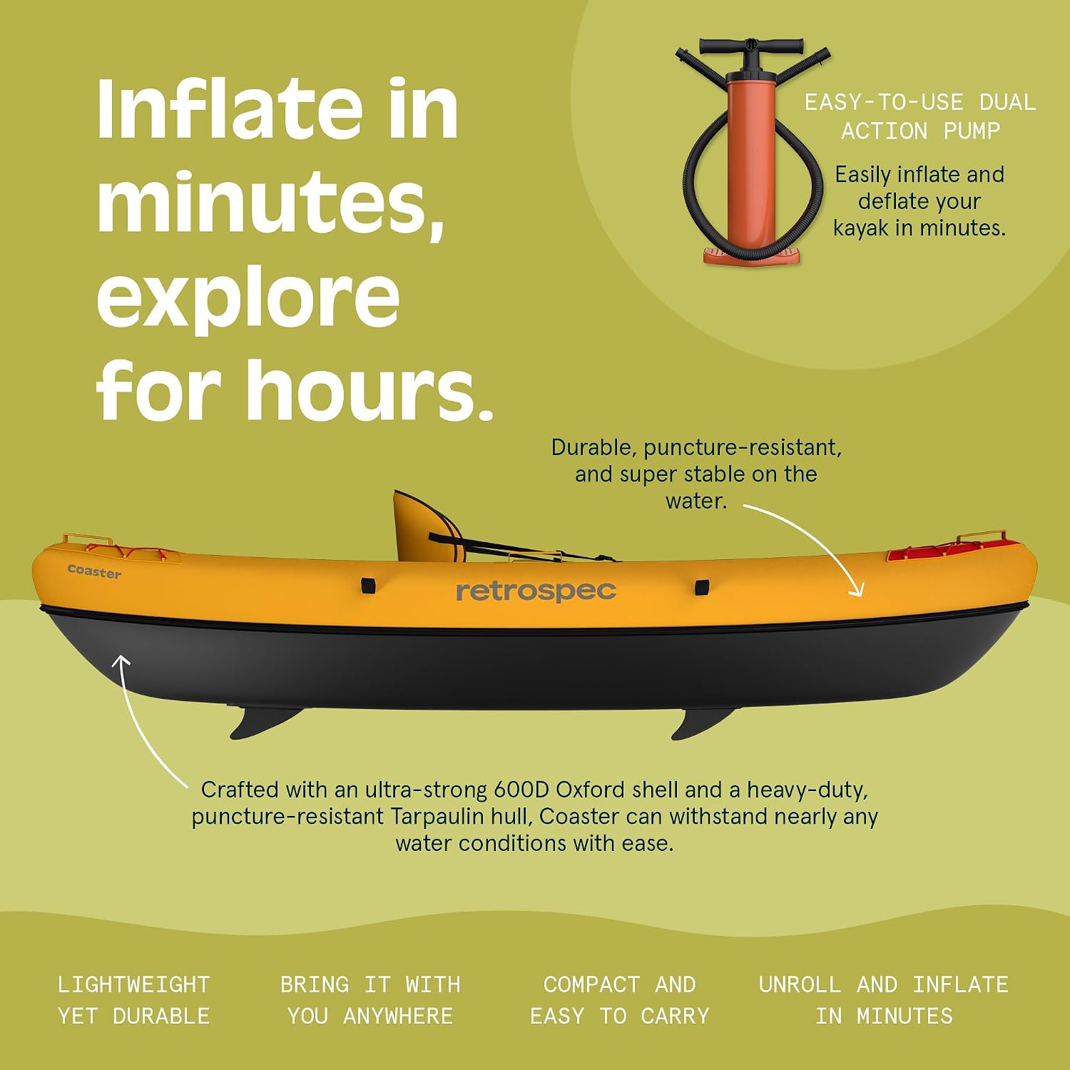 Retrospec Coaster Single & Tandem Inflatable Kayak for Adults - Blow Up Kayak, 220 & 440lb Capacity, Portable Lightweight Kayak with Paddle, Pump & Carry Bag
