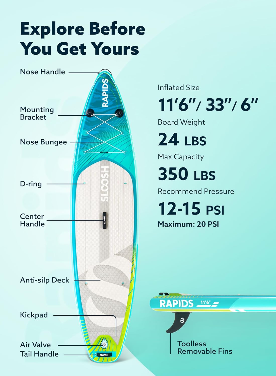 SLOOSH Inflatable Stand Up Paddle Board, 11'6' Inflatable Paddle Boards with Premium Accessories, Non-Slip EVA Deck, Ultra-Light Carry Bag Pump, Rapids SUP for Youth & Adults