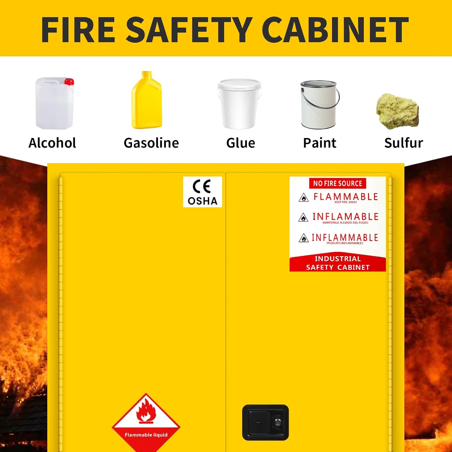 322 Gallon Flammable Cabinet 75H x 25W x 50D, Galvanized Steel Flammable Storage Cabinet, Adjustable Shelf for Commercial Industrial Home Use
