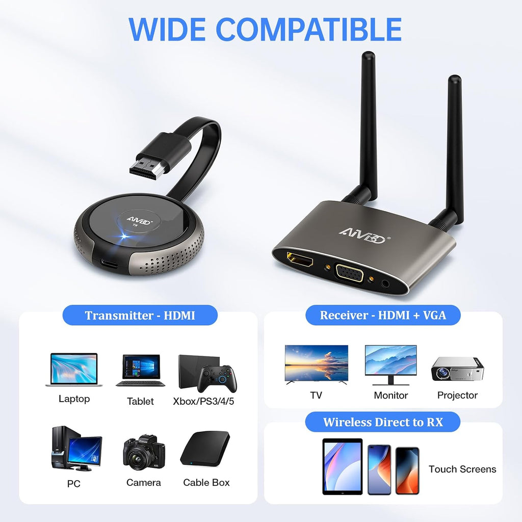 TIMBOOTECH HDMI Wireless Transmitter and Receiver 4K, Dual Screens HDMI & VGA Live Casting 5G Video/Audio for Laptop, Cable Box, Camera, Blu-ray, Phone, Netfix to Monitor, Projector, HDTV 165FT/50M