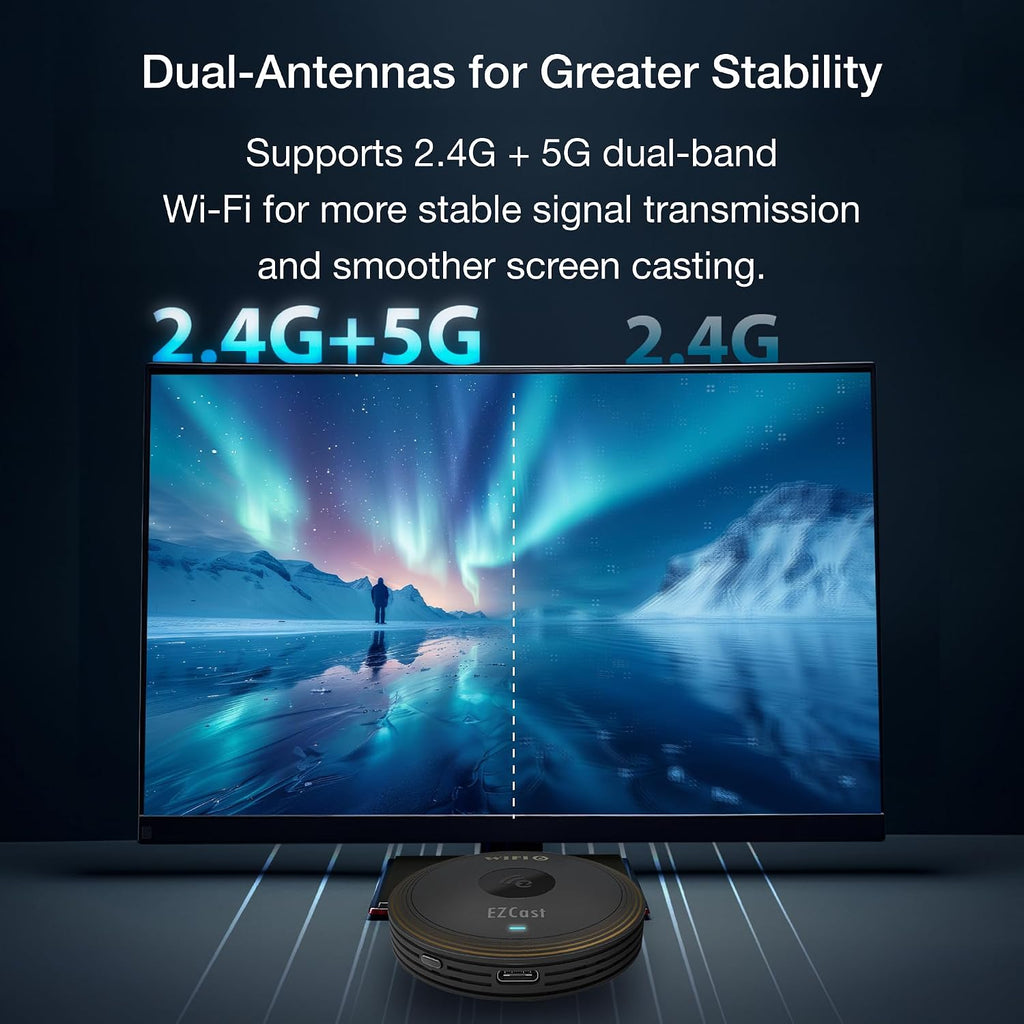 EZCast Ultra U2 4K Wireless Display Adapter – WiFi 6, HDR, DLNA AirPlay Miracast, Screen Mirror & Extend for PC, Laptop, iOS & Android