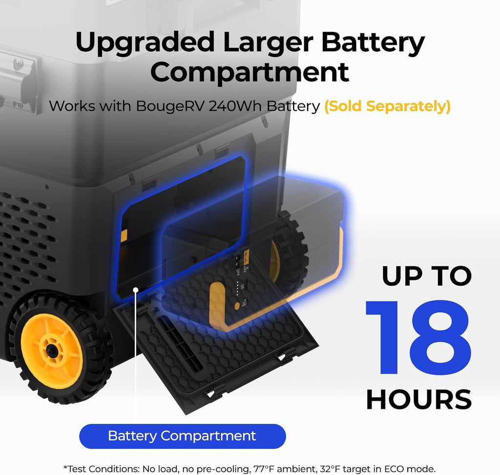 BougeRV 52 Quart Portable Fridge Freezer, 12 Volt Car Refrigerator, -4℉ to 68℉ Dual Zone Compressor Electric Cooler 12/24V DC, 110~240V AC for Overlanding, Camping, RV(2026 New Model: CRD2 V2.0)