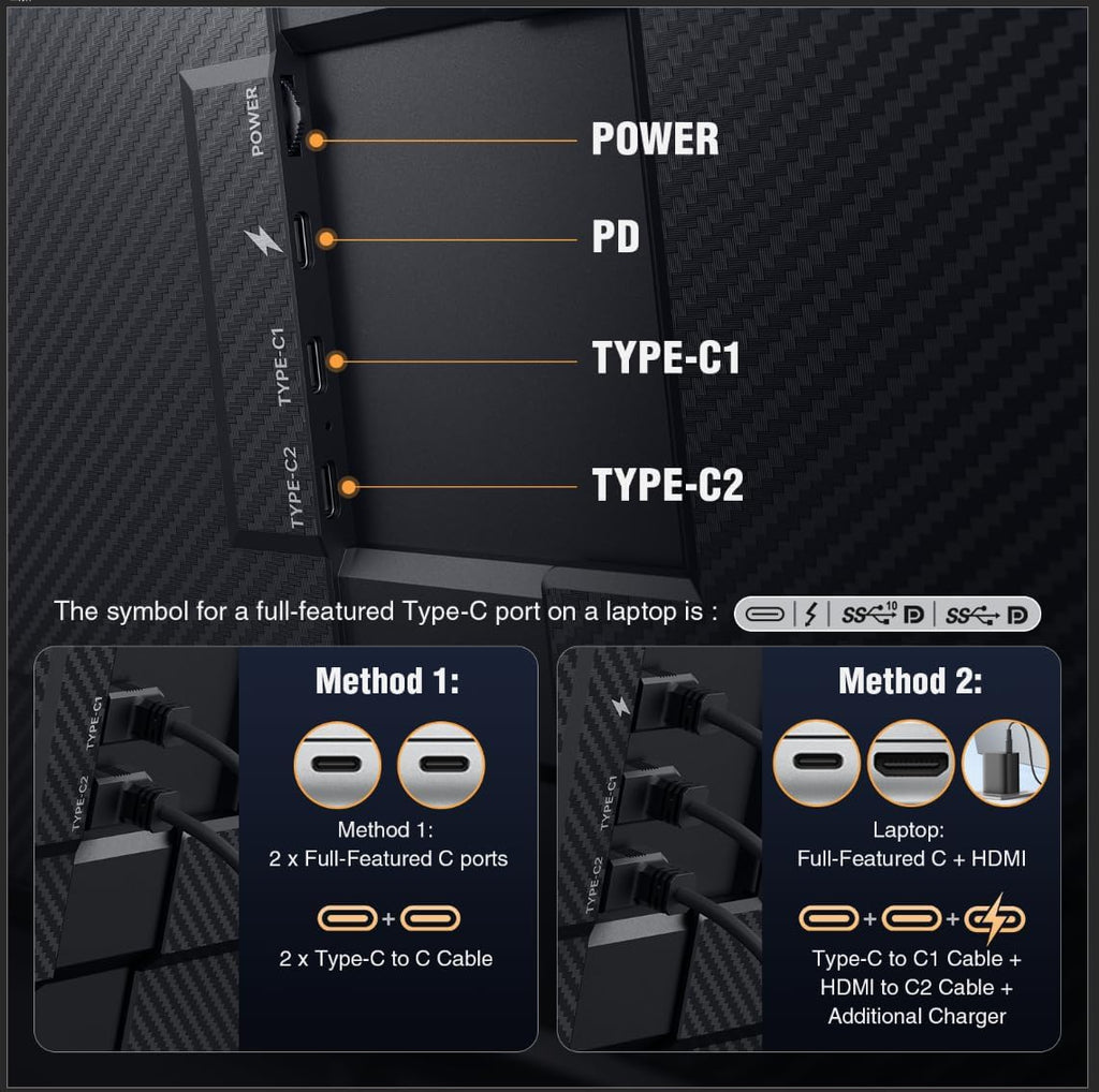 APILDELLA 15.6'' Triple Laptop Screen Extender, 1080P FHD Portable Dual Monitor for Laptop USB C HDMI, Plug-Play Monitor Extender for Triple Display for Mac/Windows, Fit 13'-17.3' Laptops