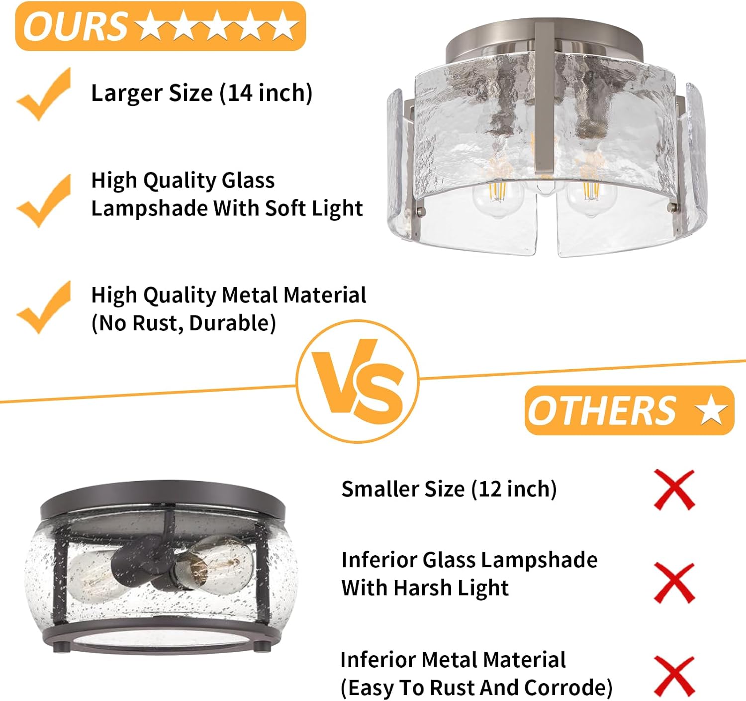 Nickel Semi Flush Mount Ceiling Light Fixture, 14-Inch Glass Drum Flush Mount Light Modern Foyer Lighting Fixtures Farmhouse Kitchen Lights for Entryway Hallway Bathroom Laundry Room Bedroom