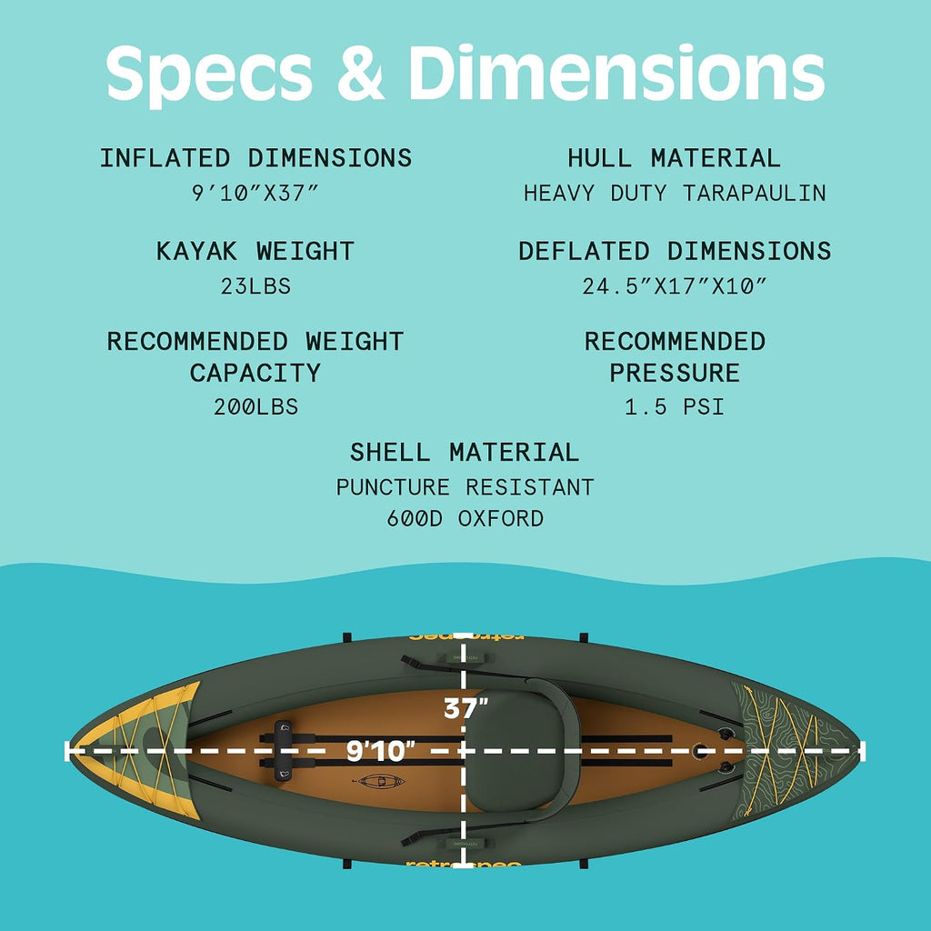 Retrospec Coaster Single & Tandem Inflatable Kayak for Adults - Blow Up Kayak, 220 & 440lb Capacity, Portable Lightweight Kayak with Paddle, Pump & Carry Bag