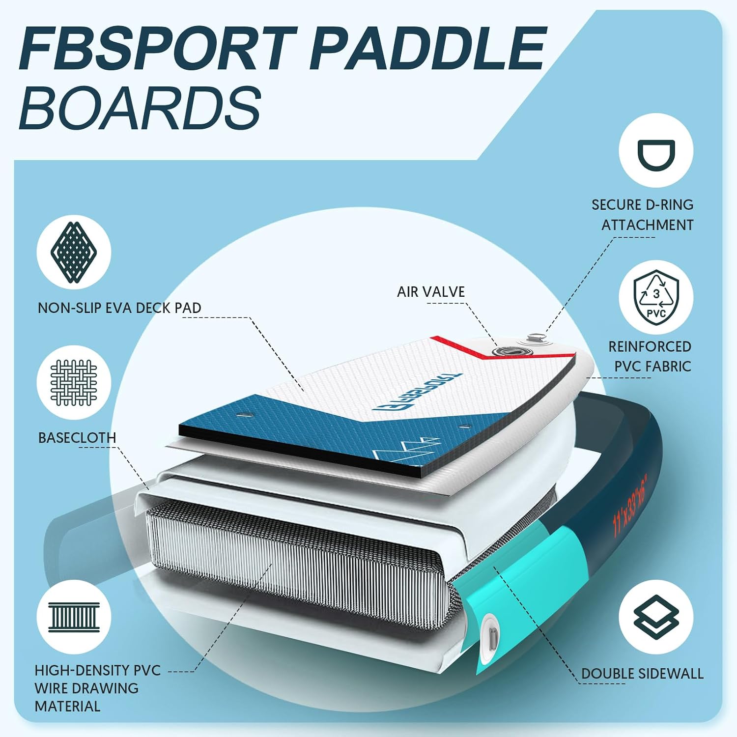 FBSPORT 11' Premium Stand Up Paddle Board, Yoga Board with SUP Accessories & Carry Bag | Wide Stance, Surf Control, Non-Slip Deck, Leash, Paddle and Pump for Youth & Adult