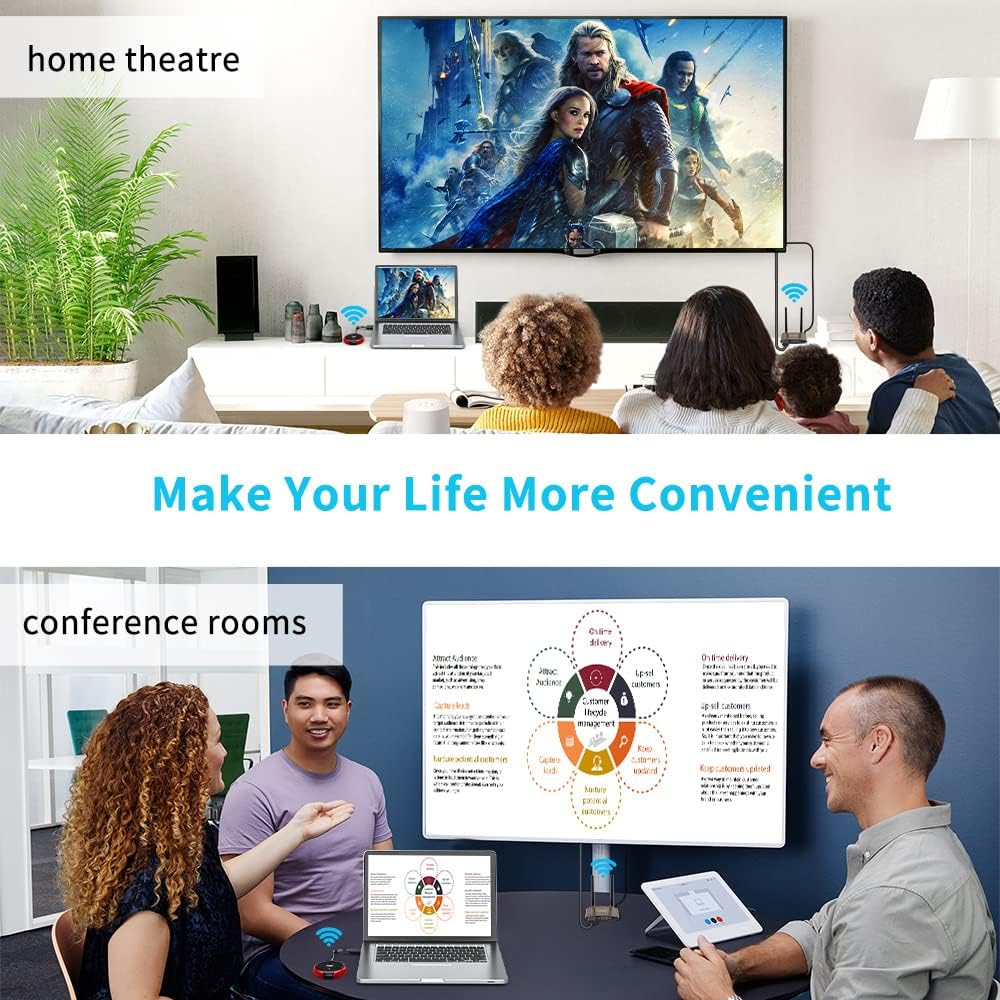 TIMBOOTECH HDMI Wireless Transmitter and Receiver 4K, Dual Screens HDMI & VGA Live Casting 5G Video/Audio for Laptop, Cable Box, Camera, Blu-ray, Phone, Netfix to Monitor, Projector, HDTV 165FT/50M