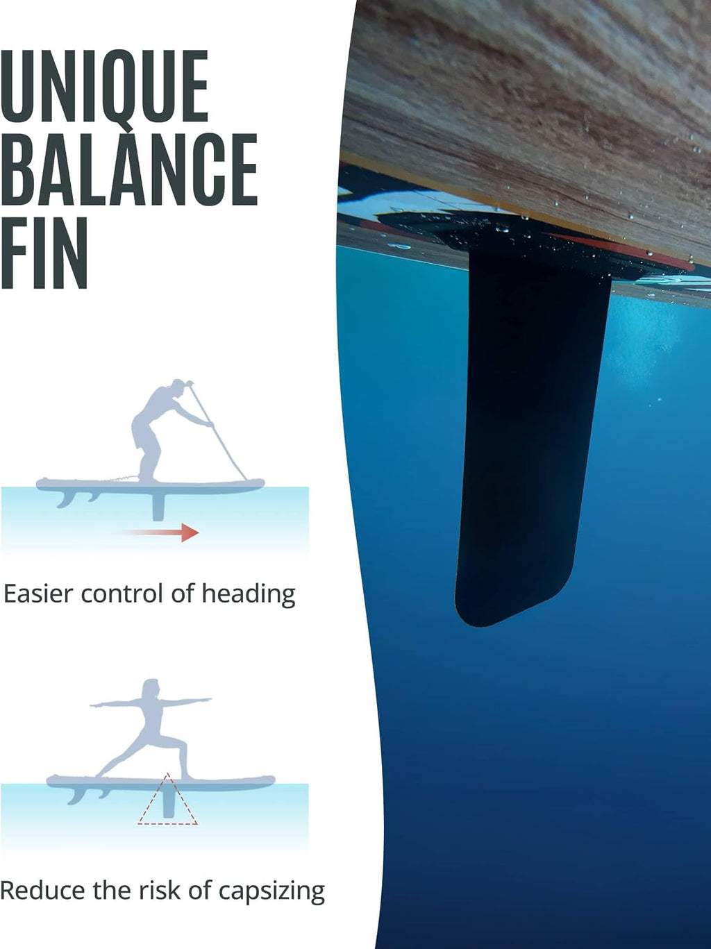 2 PCS Paddle Board - 10.5 FT Inflatable Stand Up Paddle Board with Accessories & 11.5 FT Inflatable Stand Up Paddle Board Skill Levels, Adults & Youth