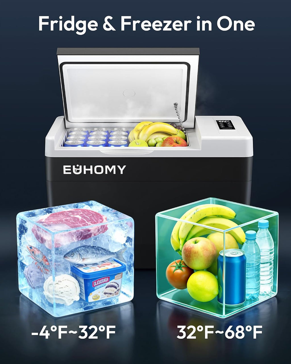 EUHOMY 12 Volt Refrigerator, 31QT(29L) Compressor Electric Cooler APP Control, Car Fridge -4℉~68℉, Portable Refrigerator 12/24V DC 100-240V AC, Portable Freezer for Camping, Travel, Boat
