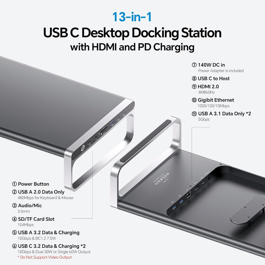 MacBook Docking Station Monitor Stand, 13-in-1 USB C Laptop Docking Station with 6 USB A/C Ports (Data & Max 60W Charging), 4K HDMI, SD/TF, 3.5mm Audio, Ethernet for MacBook, Windows