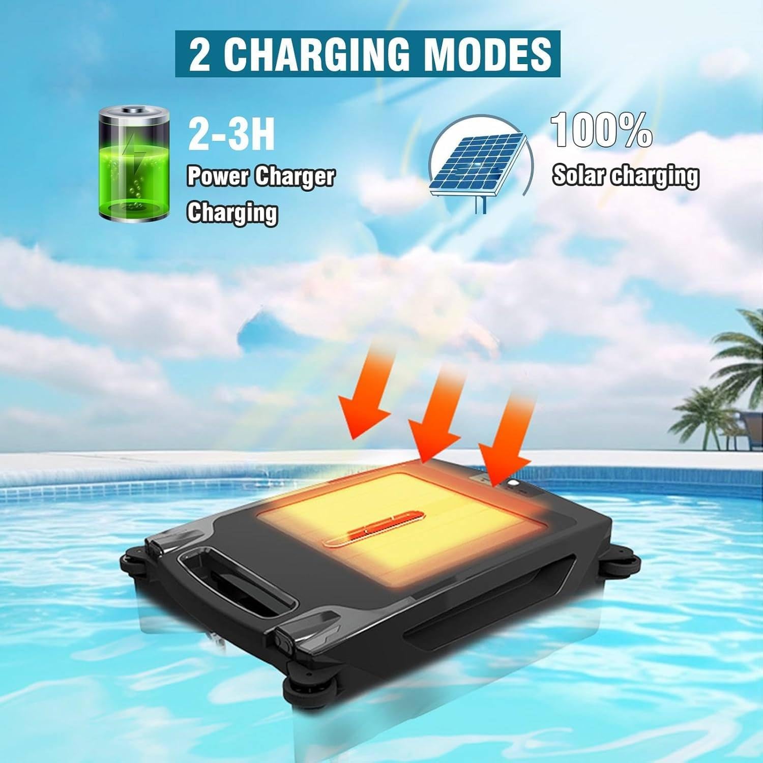 Automatic Cordless Robot Solar Powered Pool Skimmer Cleaner for All Swimming Pool Sur-Face, with App Support, Shallow Water Safeguard, and Twin Salt Chlorine Tolerant Motors
