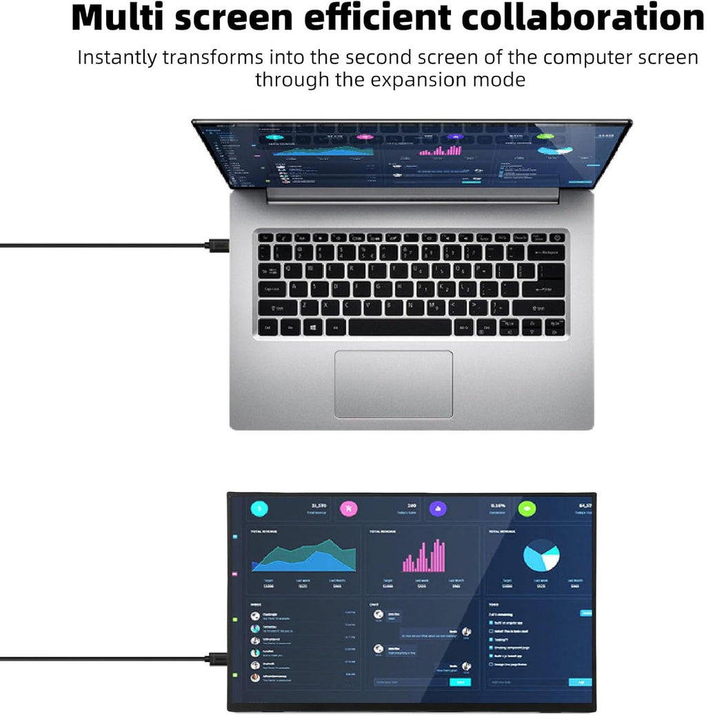 18.5in Computer Display, 1920X1080 120Hz Laptop Screen Extender with 2 Type C and Mini HD Display Ports, with Speakers, for Switch Gaming Consoles PC