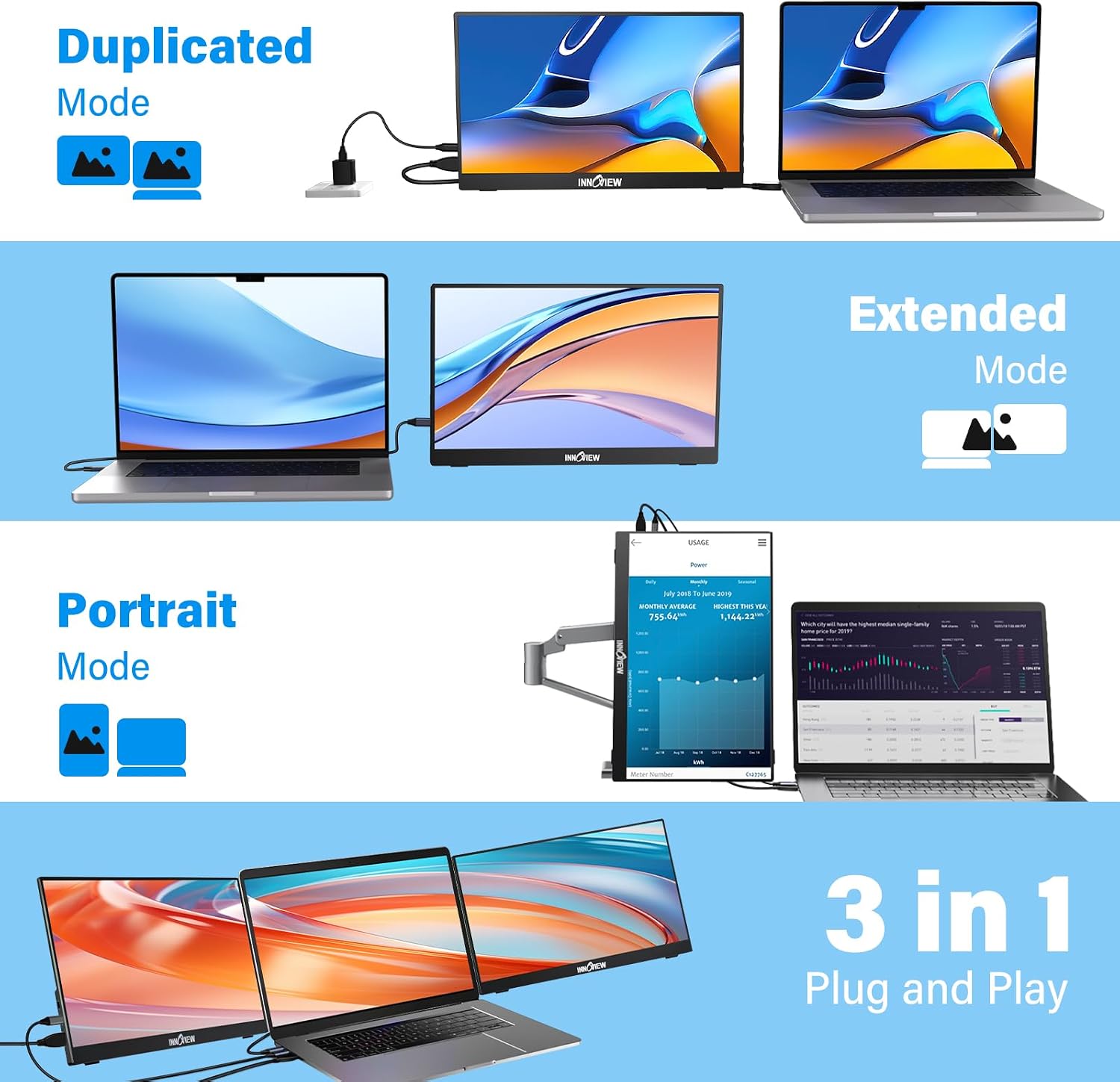 InnoView Dual-Screen Productivity Bundle: 15.6' FHD Portable Monitor w/ 90° Stand + 18' 2K 100Hz Foldable Dual Display｜Plug-and-Play for Mac/PS5/Switch