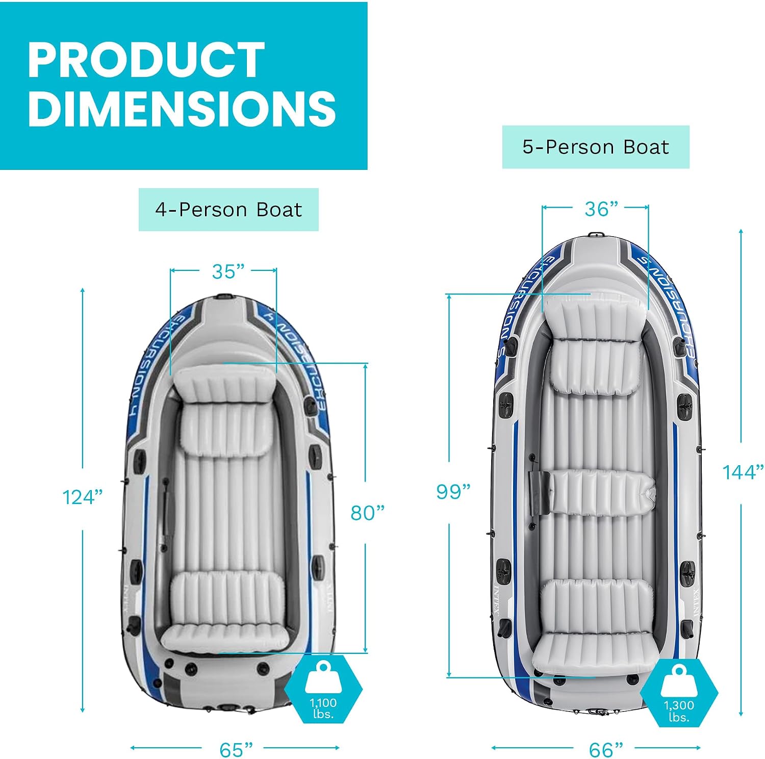 Intex Excursion 5 Person Inflatable Boat, Water Fishing River Raft Set w/ Oars - Large 1,300 Lb Capacity Portable Blow-Up 5 Seater Raft for Adults