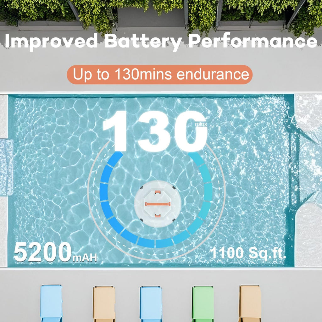 Robot Pool Vacuum for Above Ground Pool, Cordless Robotic Pool Cleaner Dual Motors, 130 Mins Runtime, Auto-Dock, Automatic Pool Vacuum Cleaner (White Orange)