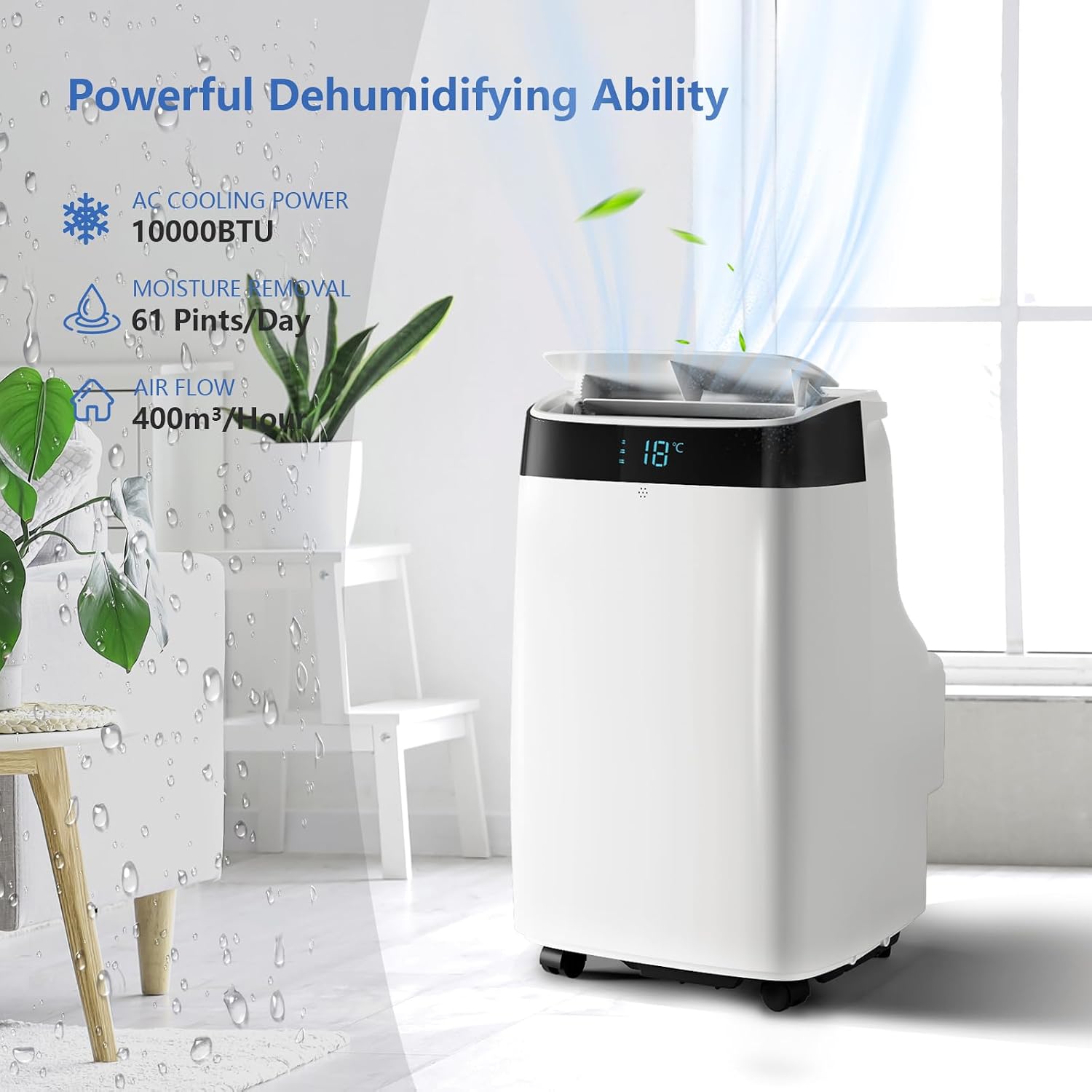 GarveeHome Portable Air Conditioner with Remote Control, 10000 BTU, 3 in-1 Quiet AC Unit, 3 Speeds, 24H Timer, Cools Room up to 450 Sq. ft, Multi-Function Modes, Smart Control Panel