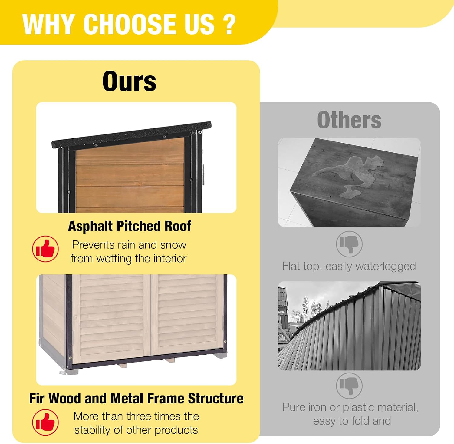 Aivituvin Storage Shed Wood with Floor, Strong Metal Frame, Adjustable Shelves, Waterproof Storage Cabinet Indoor Outdoor Garden