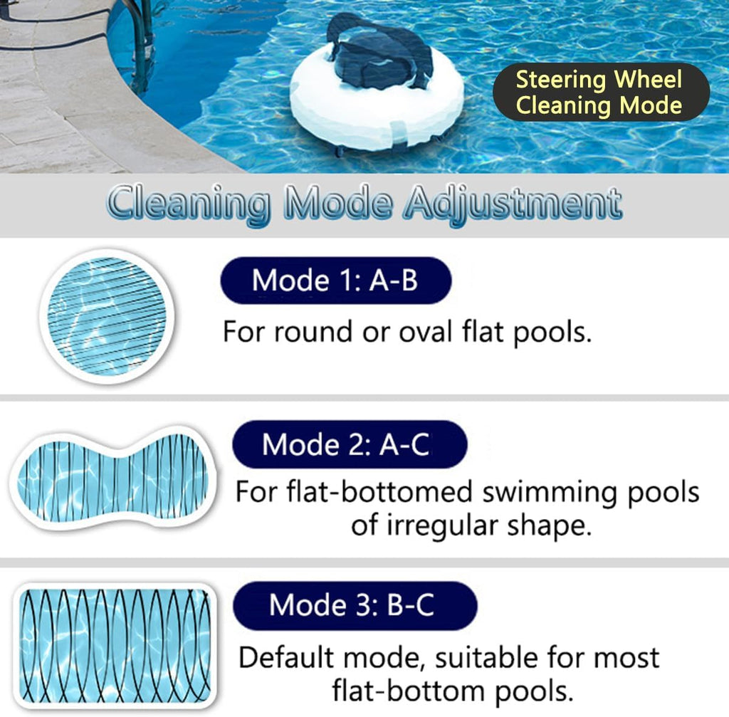 Cordless Robotic Cleaner Automatic In Ground Pool Cleaning Kit with 5200mah Battery & Powerful Dual Motors Underwater Cleaner (120 Mins Runtime)
