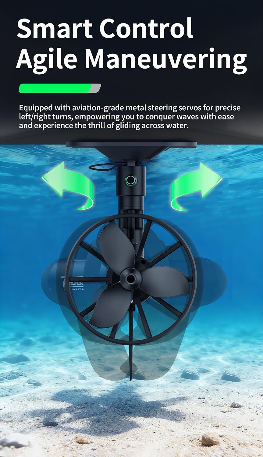 K4C Paddle Board Motor Low-Noise Electric Fin Max 22lb Thrust/6MPH,190Wh B2 Battery for 2.5h,Steerable Kayak Trolling Sup Motor Kit with Intelligent Remote,Edge Underwater Thruster