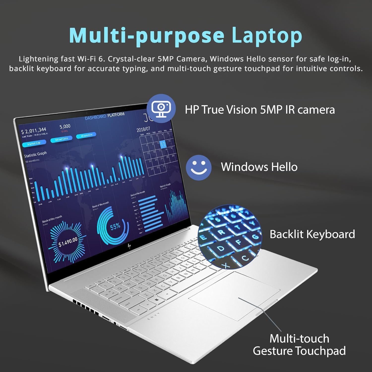 HP OmniBook 7 Touchscreen Laptop - 16inch 2K OLED 120Hz -Intel Core 9 270H Beat AMD Ryzen 9 8945H -64GB RAM -1TB SSD -Windows 11 Pro Office 365 - Business Computadora Portátil PC AI Copilot 2025