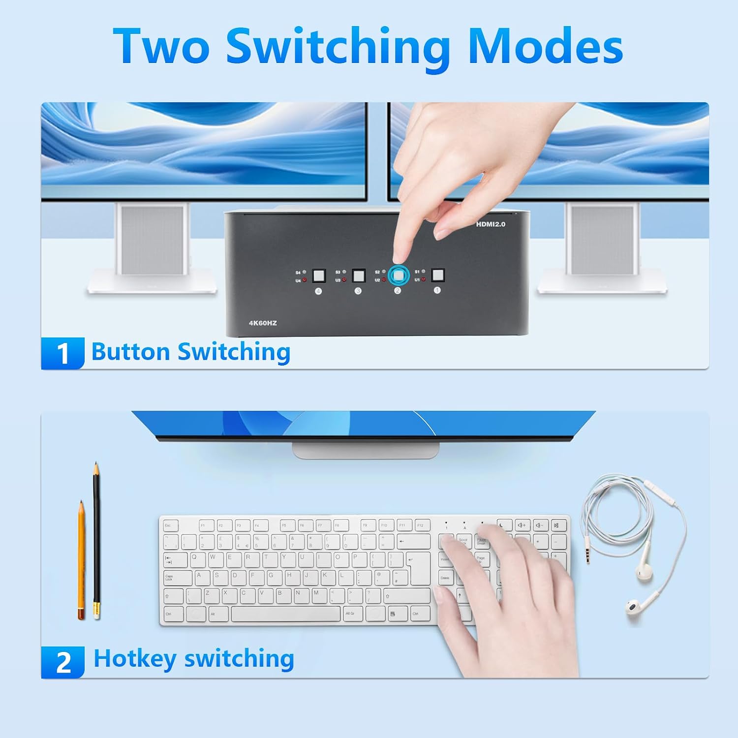 KVM Switch, HDMI 4k@60Hz KVM Switch with 4 USB 3.0 Port and 3.5mm Audio,4 Computers Share One Set of Leyboard, Mouse and Monitors,Supports Windows/Mac/Linux