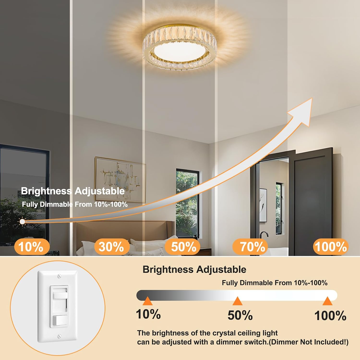 15 Inch Dimmable LED Crystal Flush Mount Ceiling Light,Modern Gold 36W 5CCT 3000K-6000K Chandelier Large Round Lighting Fixtures for Bedroom,Living Room,Laundry Room,Dining Room